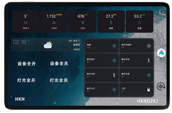 什么是展廳中控？